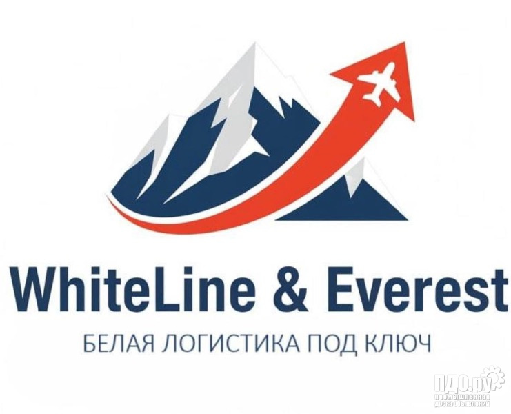 Китай - белый официальный ввоз любых товаров