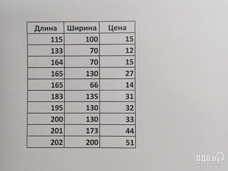 Изолятор для аккумуляторов LiFePO4